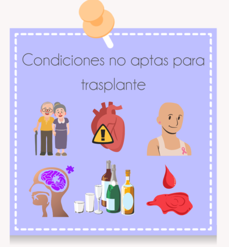 Contraindicaciones Trasplante
